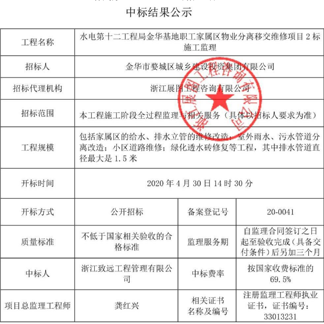 水電第十二工程局金華基地職工家屬區物業分離移交維修項目2標施工監理